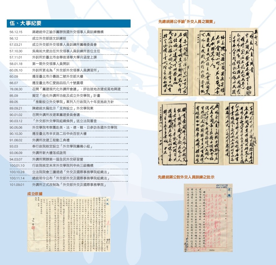 相關圖片